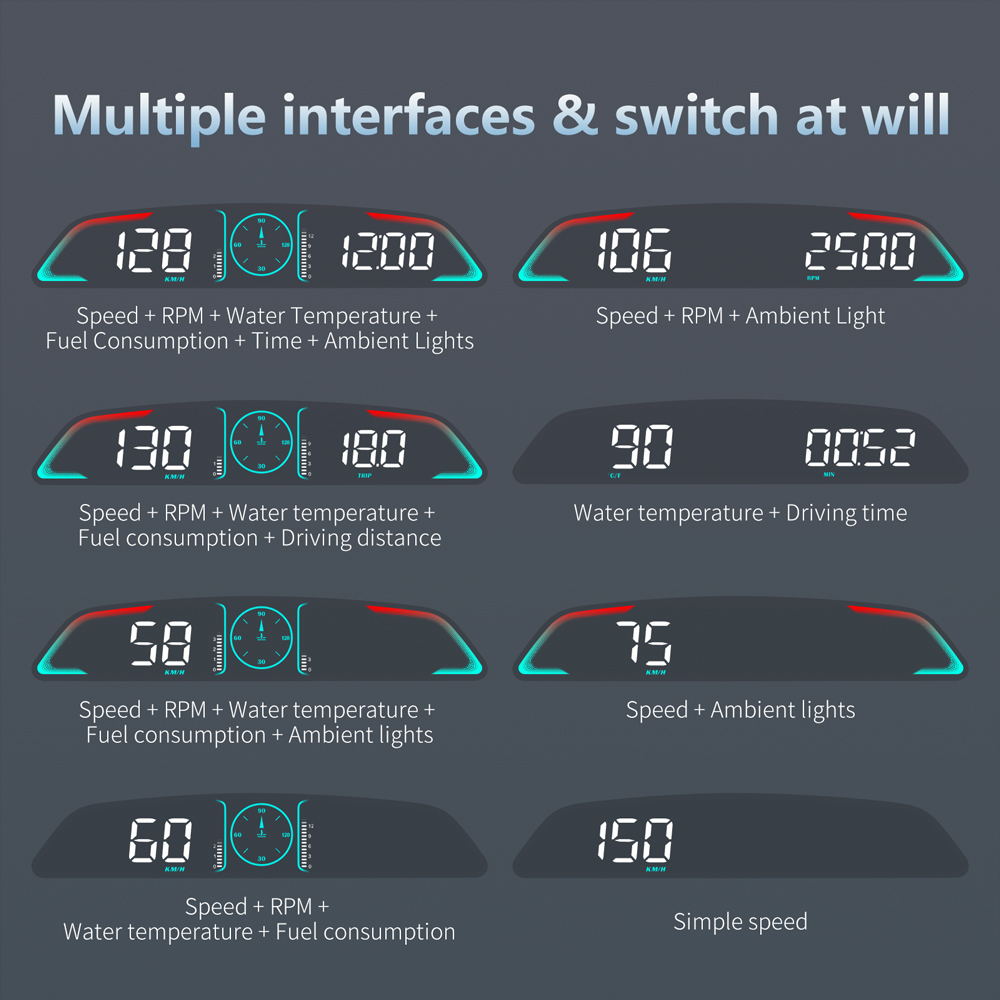 Многофункциональный OBD-метр B – обзор и цена Intervalometer Timer