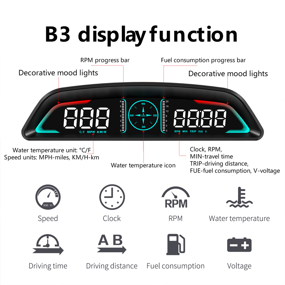 Многофункциональный OBD-метр B – обзор и цена Intervalometer Timer