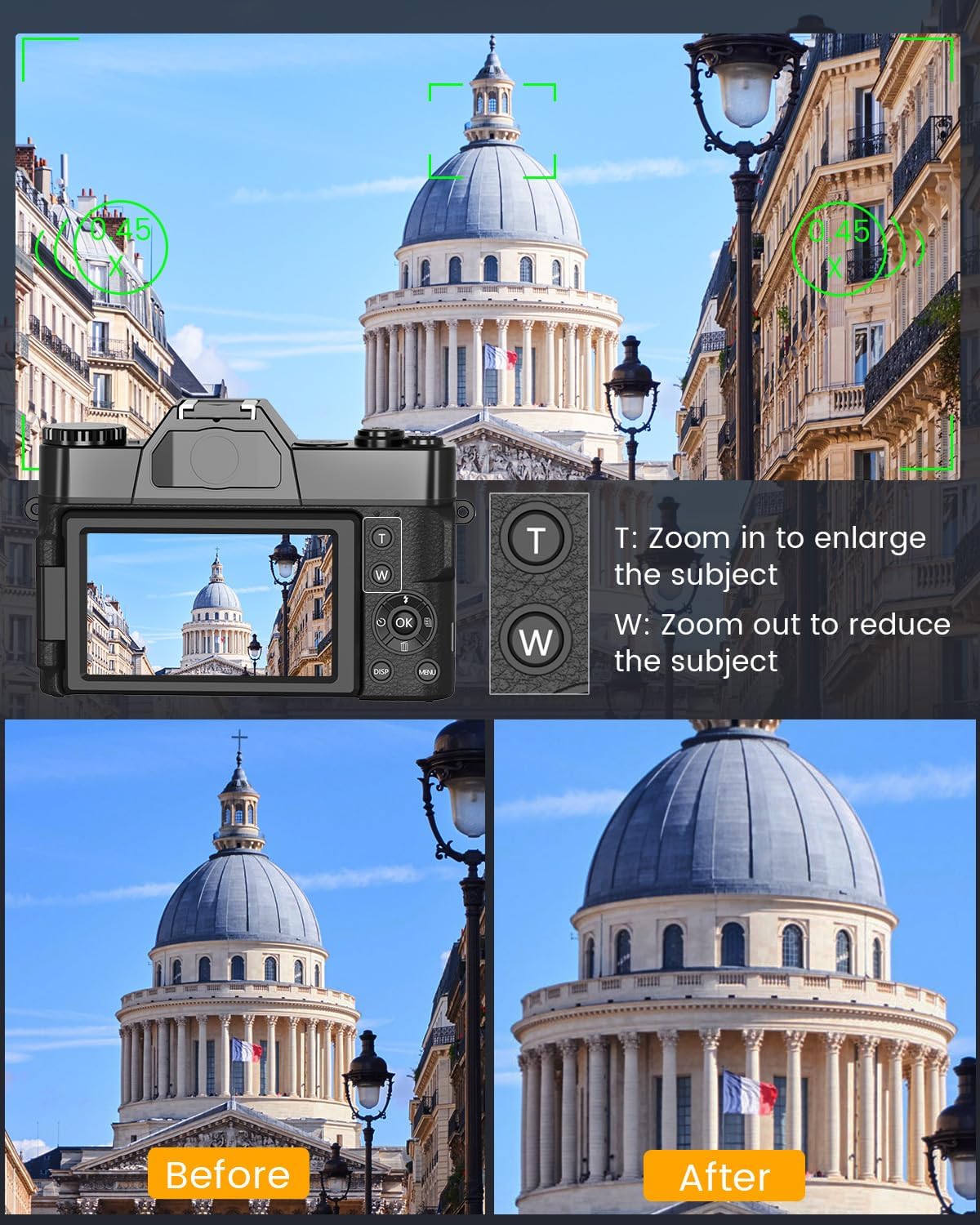 Цифровая камера для видеоблоги – обзор и цена Photography Camera