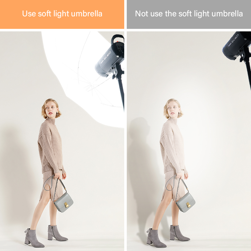 Прозрачный белый светорассеива – обзор и цена Photography Umbrella Light