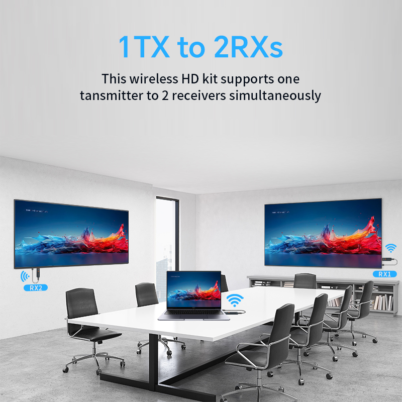 Беспроводной HDMI-передатчик и – обзор и цена Photography Unit