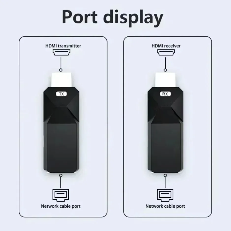 50 м HDMI-совместимый беспрово – обзор и цена Photography Unit