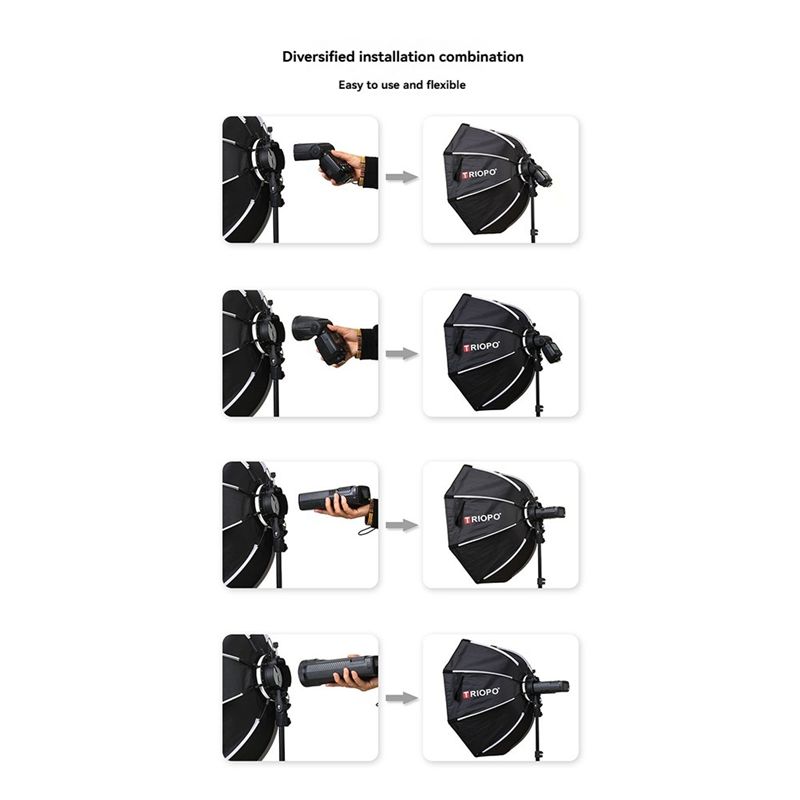 Софтбокс-зонтик TRIOPO KX 65 с – обзор и цена Photography Umbrella Light